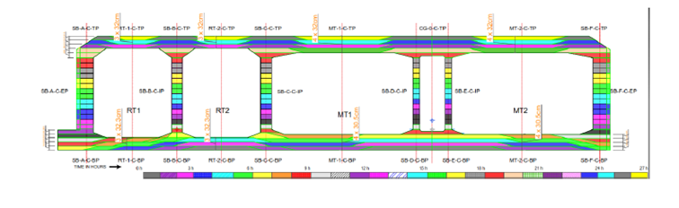 3 Presentatie Bas Albers.png