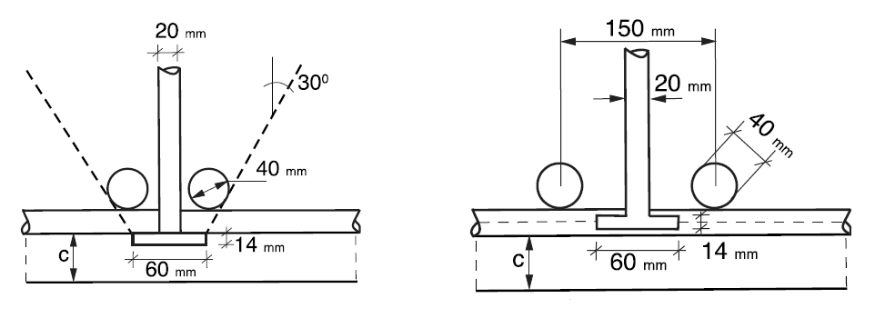 3. Links de oplossing volgens het artikel uit Cement (2011), rechts de voorgestelde variant-oplossing